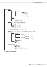 Preview for 23 page of Minebea Intec CAW3P Operating Instructions Manual