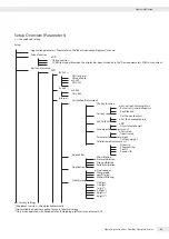 Preview for 63 page of Minebea Intec CAW3P Operating Instructions Manual