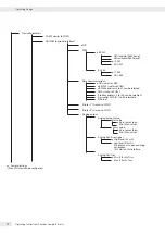 Preview for 70 page of Minebea Intec CAW3P Operating Instructions Manual