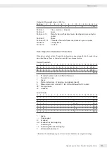 Preview for 103 page of Minebea Intec CAW3P Operating Instructions Manual