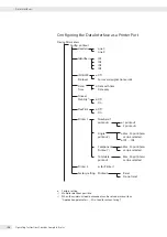 Preview for 106 page of Minebea Intec CAW3P Operating Instructions Manual