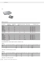 Preview for 122 page of Minebea Intec CAW3P Operating Instructions Manual