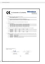 Preview for 140 page of Minebea Intec CAW3P Operating Instructions Manual