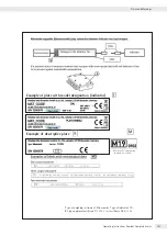 Preview for 151 page of Minebea Intec CAW3P Operating Instructions Manual