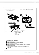 Preview for 157 page of Minebea Intec CAW3P Operating Instructions Manual