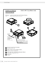 Preview for 162 page of Minebea Intec CAW3P Operating Instructions Manual