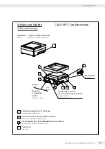 Preview for 165 page of Minebea Intec CAW3P Operating Instructions Manual