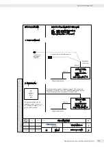 Preview for 175 page of Minebea Intec CAW3P Operating Instructions Manual