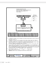 Preview for 20 page of Minebea Intec Combics CAPXS U Series Operating Instructions Manual