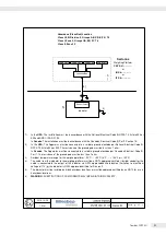 Preview for 21 page of Minebea Intec Combics CAPXS U Series Operating Instructions Manual