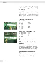 Preview for 14 page of Minebea Intec Combics YDO07-X Installation Instructions Manual