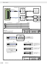 Preview for 20 page of Minebea Intec Combics YDO07-X Installation Instructions Manual