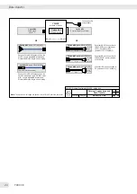 Preview for 22 page of Minebea Intec Combics YDO07-X Installation Instructions Manual