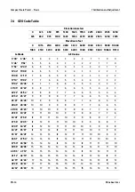 Preview for 36 page of Minebea Intec Compact Scale Puro Advanced EF-P1 Operating Instructions Manual