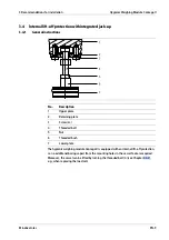 Preview for 11 page of Minebea Intec Contego Installation Manual