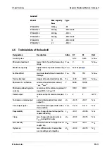 Preview for 19 page of Minebea Intec Contego Installation Manual