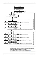 Preview for 32 page of Minebea Intec CSD-903 Operating Instructions Manual