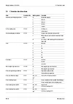 Preview for 54 page of Minebea Intec CSD-903 Operating Instructions Manual