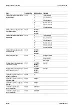 Preview for 56 page of Minebea Intec CSD-903 Operating Instructions Manual