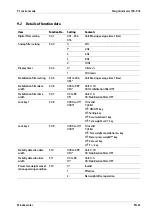 Preview for 69 page of Minebea Intec CSD-903 Operating Instructions Manual