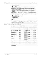 Preview for 93 page of Minebea Intec CSD-903 Operating Instructions Manual