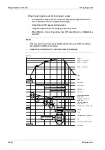 Preview for 98 page of Minebea Intec CSD-903 Operating Instructions Manual