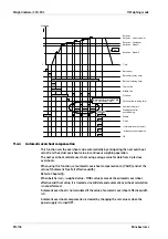 Preview for 106 page of Minebea Intec CSD-903 Operating Instructions Manual