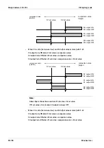 Preview for 110 page of Minebea Intec CSD-903 Operating Instructions Manual