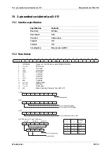 Preview for 133 page of Minebea Intec CSD-903 Operating Instructions Manual