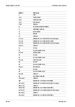 Preview for 142 page of Minebea Intec CSD-903 Operating Instructions Manual