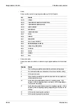 Preview for 144 page of Minebea Intec CSD-903 Operating Instructions Manual