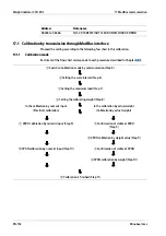 Preview for 154 page of Minebea Intec CSD-903 Operating Instructions Manual