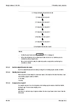 Preview for 162 page of Minebea Intec CSD-903 Operating Instructions Manual