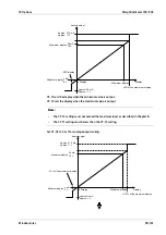 Preview for 169 page of Minebea Intec CSD-903 Operating Instructions Manual