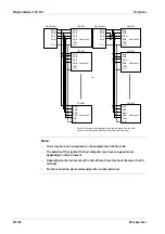 Preview for 182 page of Minebea Intec CSD-903 Operating Instructions Manual