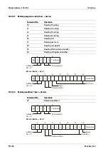 Preview for 186 page of Minebea Intec CSD-903 Operating Instructions Manual