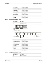 Preview for 187 page of Minebea Intec CSD-903 Operating Instructions Manual