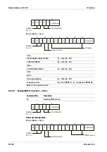 Preview for 188 page of Minebea Intec CSD-903 Operating Instructions Manual