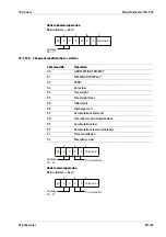 Preview for 189 page of Minebea Intec CSD-903 Operating Instructions Manual