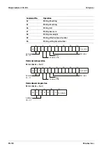 Preview for 192 page of Minebea Intec CSD-903 Operating Instructions Manual