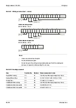 Preview for 194 page of Minebea Intec CSD-903 Operating Instructions Manual