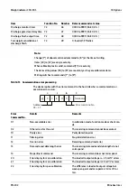 Preview for 204 page of Minebea Intec CSD-903 Operating Instructions Manual