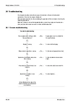 Preview for 220 page of Minebea Intec CSD-903 Operating Instructions Manual