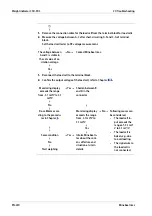 Preview for 222 page of Minebea Intec CSD-903 Operating Instructions Manual