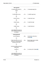 Preview for 228 page of Minebea Intec CSD-903 Operating Instructions Manual