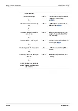 Preview for 230 page of Minebea Intec CSD-903 Operating Instructions Manual