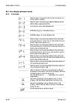 Preview for 232 page of Minebea Intec CSD-903 Operating Instructions Manual