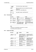 Preview for 233 page of Minebea Intec CSD-903 Operating Instructions Manual