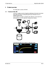 Preview for 19 page of Minebea Intec CSD-918 Series Operating Instructions Manual