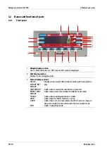 Preview for 20 page of Minebea Intec CSD-918 Series Operating Instructions Manual